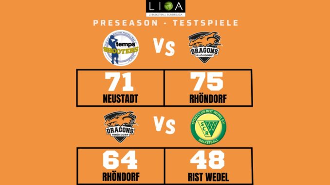 Grafik Testspiel Dragons Neustadt - Rist wedel 6-9-25